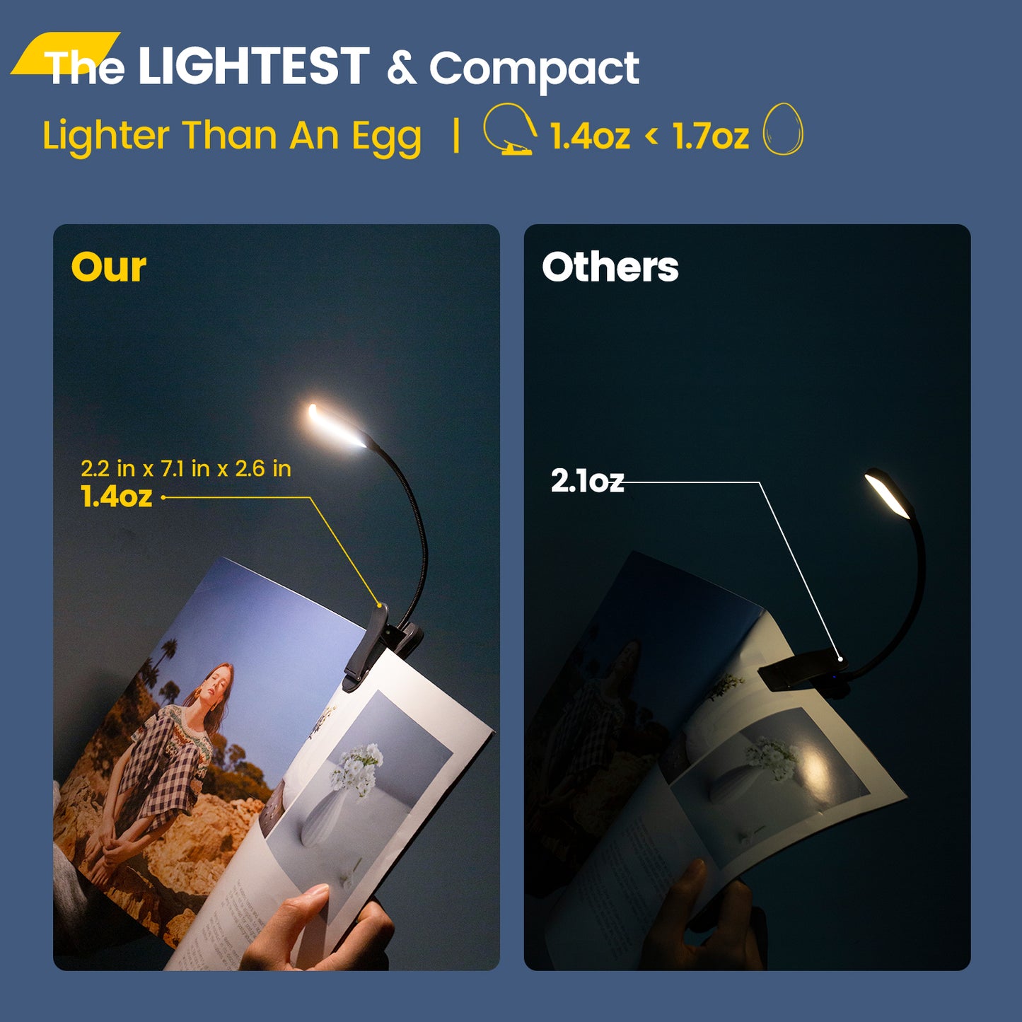 A11 Mini Clip-On Book Light