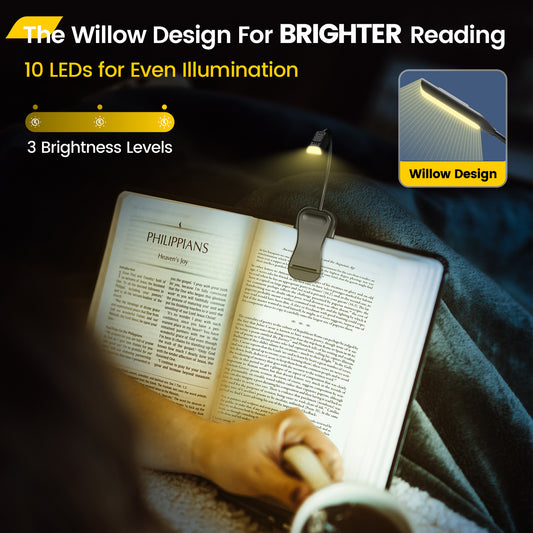 A11 Mini Clip-On Book Light